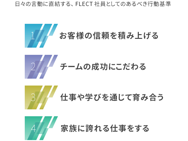 FLECT WAY